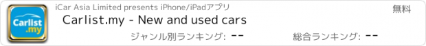 おすすめアプリ Carlist.my - New and used cars