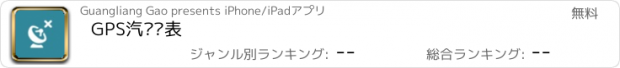 おすすめアプリ GPS汽车仪表