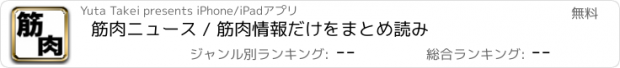 おすすめアプリ 筋肉ニュース / 筋肉情報だけをまとめ読み