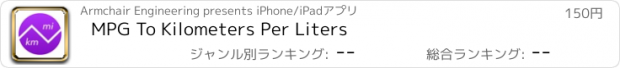 おすすめアプリ MPG To Kilometers Per Liters