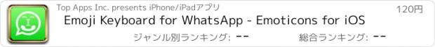 おすすめアプリ Emoji Keyboard for WhatsApp - Emoticons for iOS