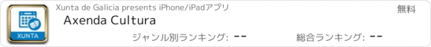 おすすめアプリ Axenda Cultura