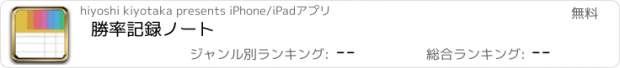 おすすめアプリ 勝率記録ノート