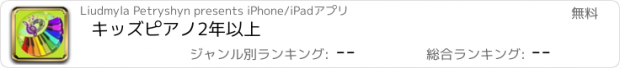 おすすめアプリ キッズピアノ2年以上