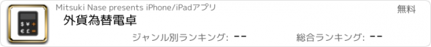 おすすめアプリ 外貨為替電卓