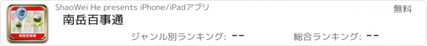 おすすめアプリ 南岳百事通