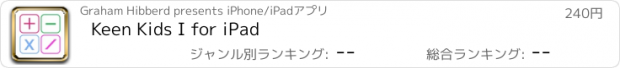 おすすめアプリ Keen Kids I for iPad