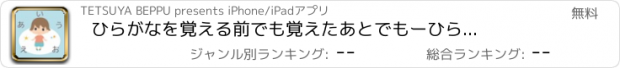 おすすめアプリ ひらがなを覚える前でも覚えたあとでも　ー　ひらがなと遊ぼう！