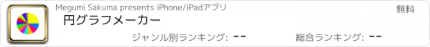おすすめアプリ 円グラフメーカー