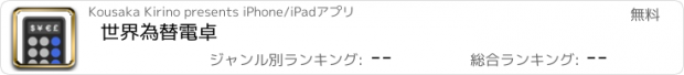 おすすめアプリ 世界為替電卓