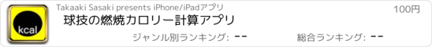 おすすめアプリ 球技の燃焼カロリー計算アプリ