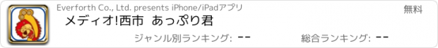 おすすめアプリ メディオ!西市  あっぷり君