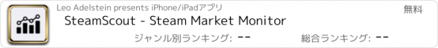 おすすめアプリ SteamScout - Steam Market Monitor