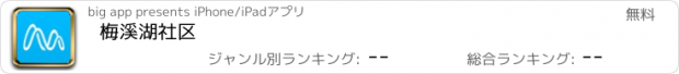 おすすめアプリ 梅溪湖社区