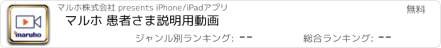 おすすめアプリ マルホ 患者さま説明用動画