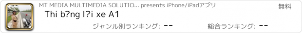 おすすめアプリ Thi bằng lái xe A1
