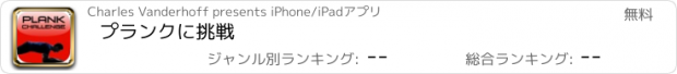 おすすめアプリ プランクに挑戦