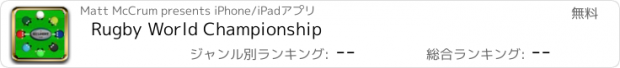 おすすめアプリ Rugby World Championship