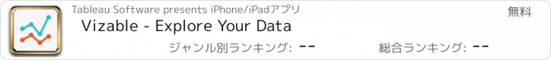 おすすめアプリ Vizable - Explore Your Data