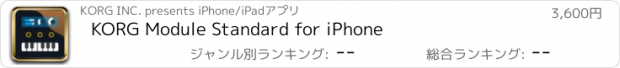 おすすめアプリ KORG Module Standard for iPhone