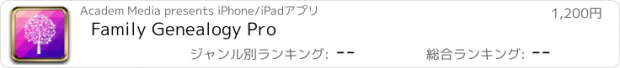 おすすめアプリ Family Genealogy Pro