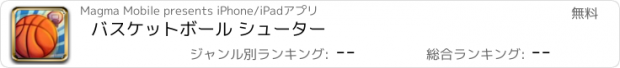 おすすめアプリ バスケットボール シューター