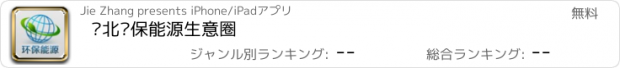 おすすめアプリ 华北环保能源生意圈