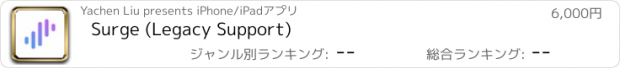 おすすめアプリ Surge (Legacy Support)
