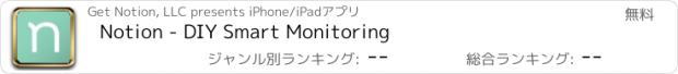 おすすめアプリ Notion - DIY Smart Monitoring