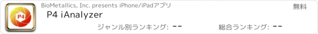 おすすめアプリ P4 iAnalyzer