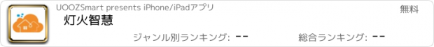 おすすめアプリ 灯火智慧