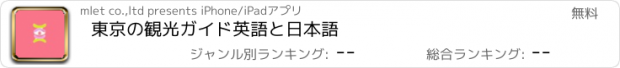 おすすめアプリ 東京の観光ガイド　英語と日本語