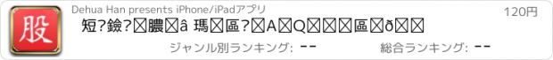 おすすめアプリ 短线黑马追涨停 炒股赚钱、找牛股寻解套