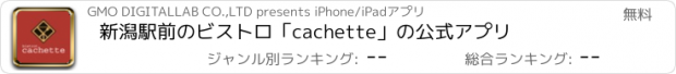 おすすめアプリ 新潟駅前のビストロ｢cachette｣の公式アプリ