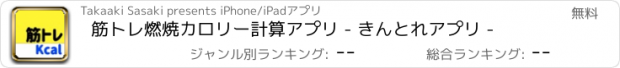 おすすめアプリ 筋トレ燃焼カロリー計算アプリ - きんとれアプリ -