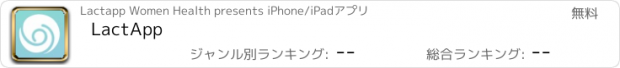 おすすめアプリ LactApp