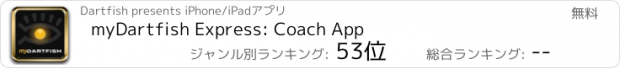 おすすめアプリ myDartfish Express: Coach App