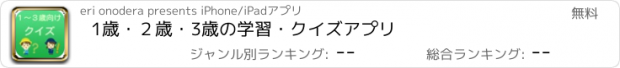 おすすめアプリ 1歳・２歳・3歳の学習・クイズアプリ