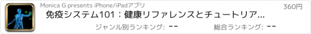 おすすめアプリ 免疫システム101：健康リファレンスとチュートリアルガイド