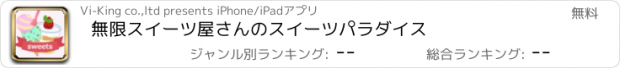 おすすめアプリ 無限スイーツ屋さんのスイーツパラダイス