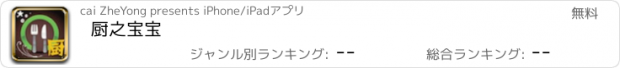 おすすめアプリ 厨之宝宝