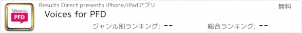 おすすめアプリ Voices for PFD