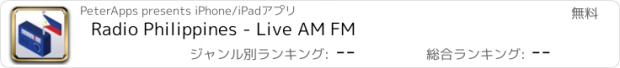 おすすめアプリ Radio Philippines - Live AM FM