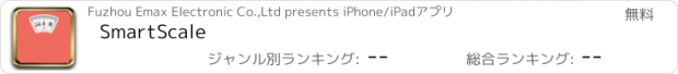 おすすめアプリ SmartScale