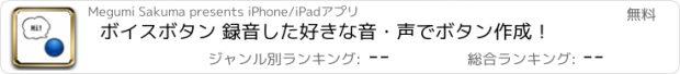 おすすめアプリ ボイスボタン 録音した好きな音・声でボタン作成！