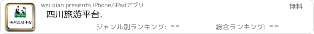 おすすめアプリ 四川旅游平台.