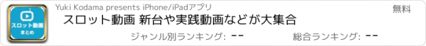 おすすめアプリ スロット動画 新台や実践動画などが大集合