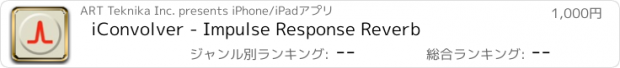 おすすめアプリ iConvolver - Impulse Response Reverb