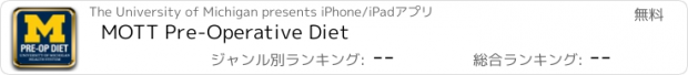 おすすめアプリ MOTT Pre-Operative Diet