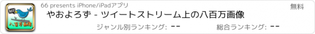 おすすめアプリ やおよろず - ツイートストリーム上の八百万画像